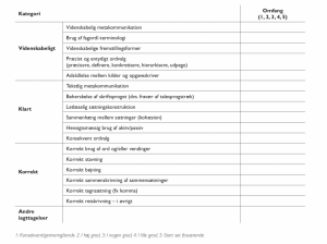 Vurderingskriterier sprog